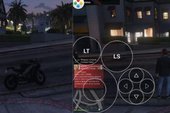 Play GTA 5 PC Through Your Phone/Tablet (Apple Android Microsoft Phones work) - Supplement Scripts for Remotr